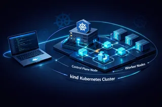 Setting Up a Local K8s Cluster with kind