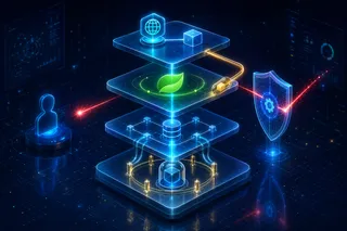 Spring Boot Pre-Interview Guide Part 1: Core Application Layer — Controller, Service, Repository, Domain