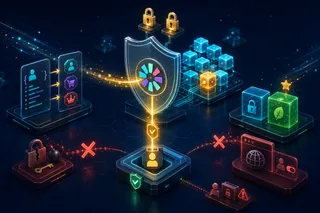 Spring Boot Pre-Interview Guide Part 5: Security & Authentication — Spring Boot 4 · Kotlin 2.3 · Spring Security 7, JWT (oauth2-resource-server), BCrypt vs Argon2, RBAC