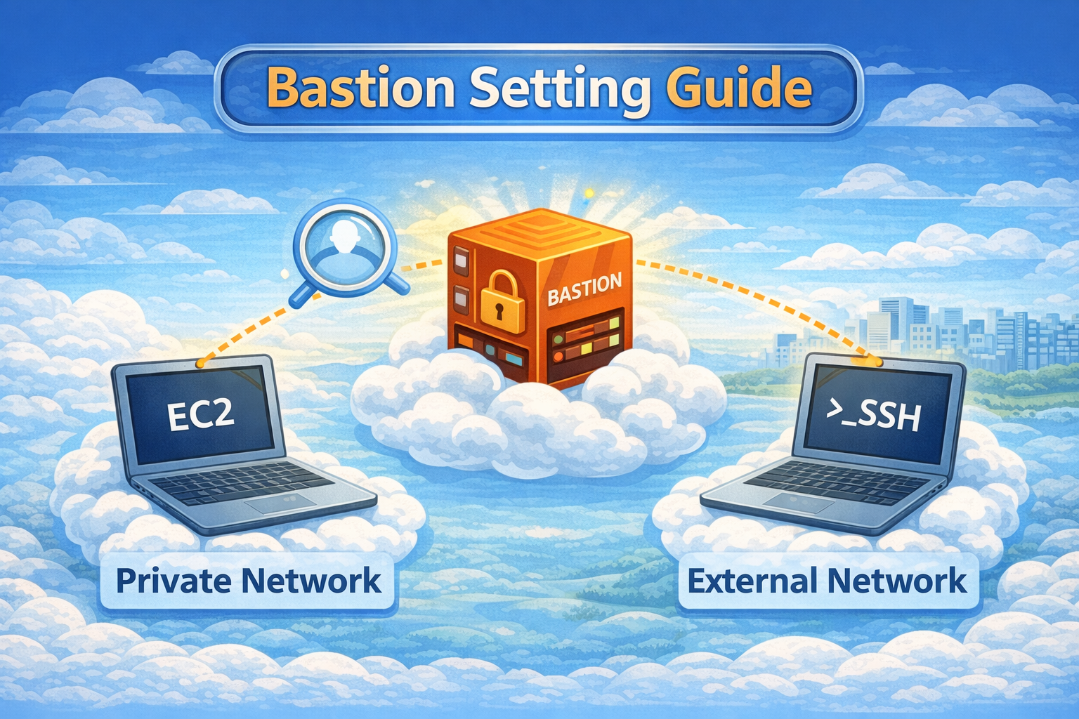 AWS Bastion Host Setup Guide